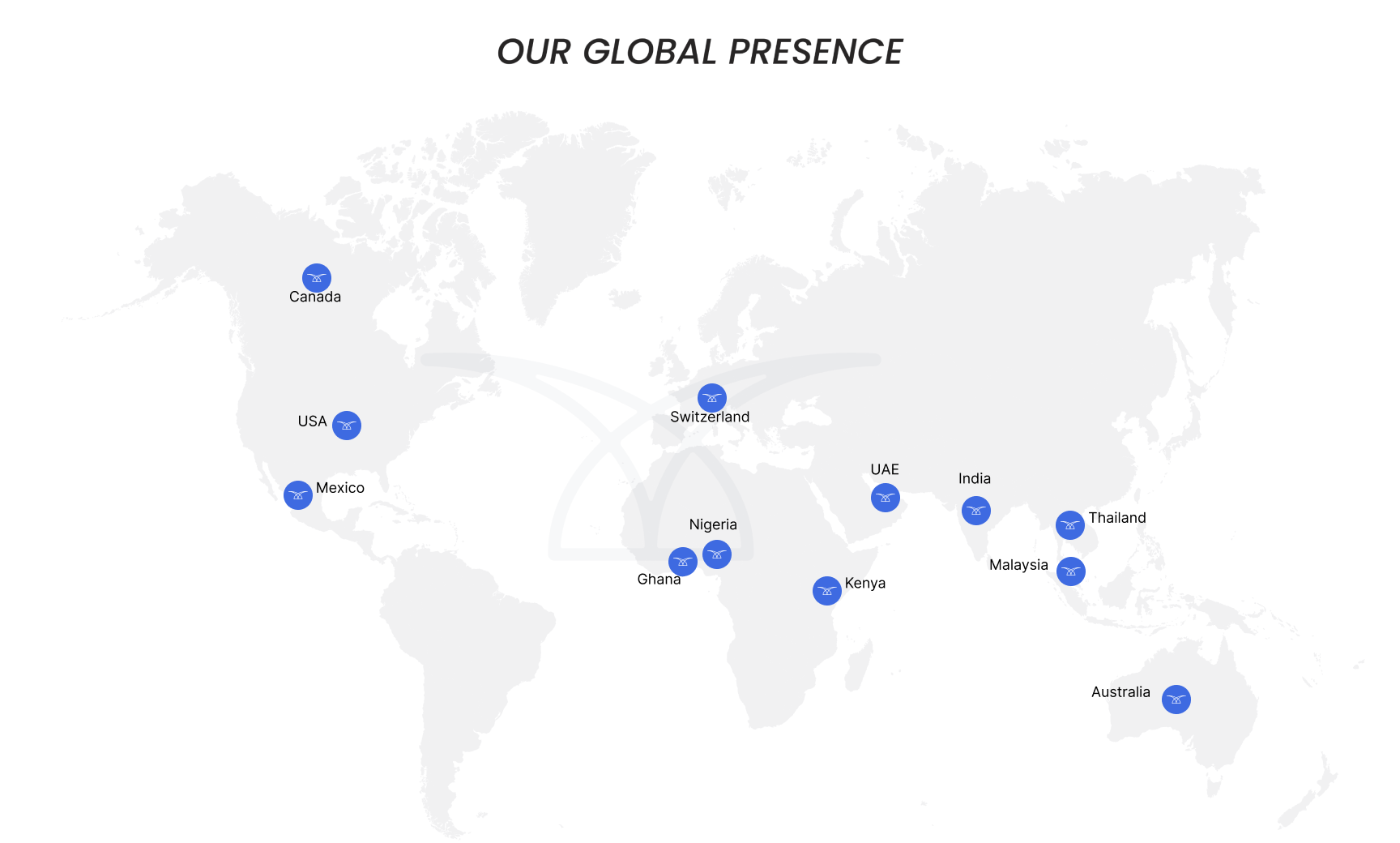 Global Presence